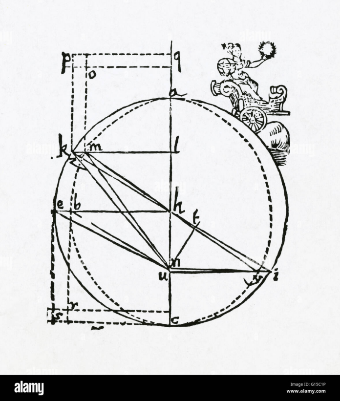 johannes-kepler_la-armona-del-mundo.png