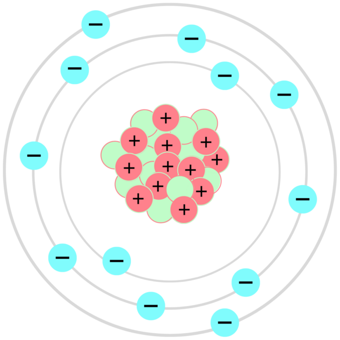 niels-bohr_teora-del-tomo-y-la-mecnica-cuntica.png