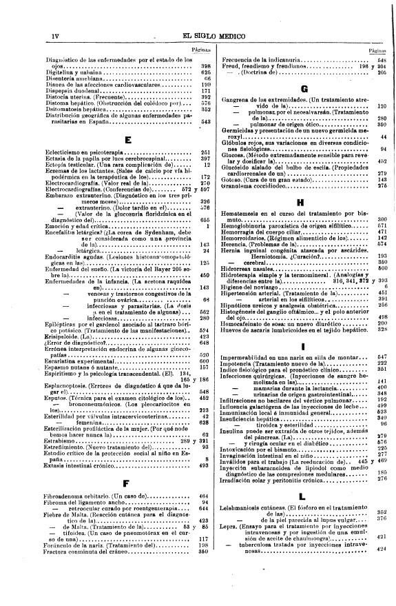 El Siglo medico